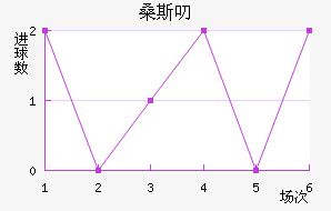 ɣ˹߶