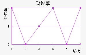 ˹˵Ħ
