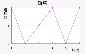 ˹ʹ