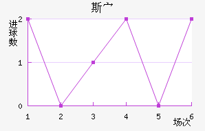 ˹岨