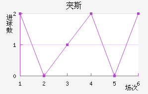 ͻ˹̹