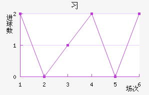 ϰ½