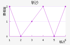 նɳ