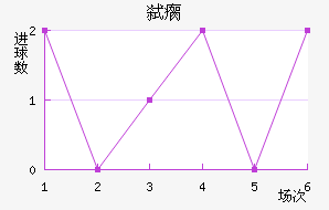 ߱ȳǽ