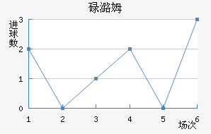 µºķ