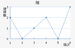 ϸ꠽