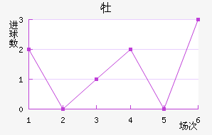 ĵǽ