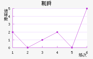 ȿ˲½