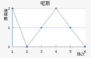 Ż˹