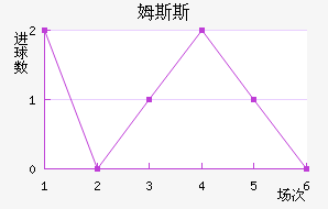 ķ˹˹