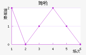 ķӴ׽