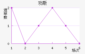 Ȱ˹