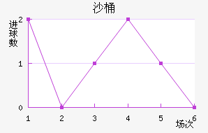 ɳͰؽ