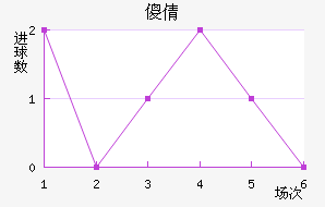 ɵٻ