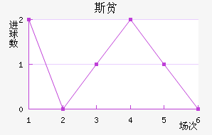 ˹ƶ½