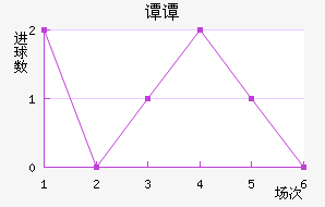 ̷̷