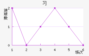ϰ½