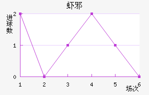 Ϻа