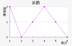 人׿