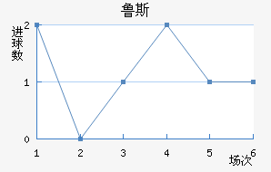 ³˹ʯ