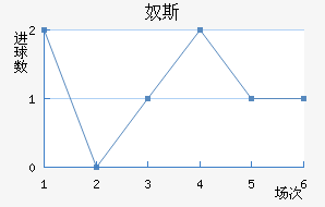 ū˹