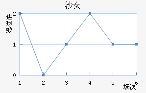 ɳŮ