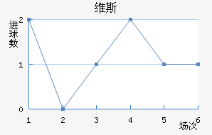 ά˹