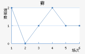 ޺մ