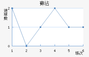 ޺մ