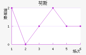 Ŭ˹̺
