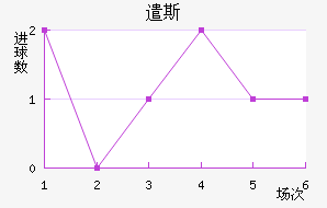 ǲ˹