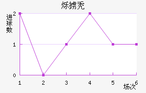 ˸°ͺս
