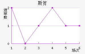 ˹ƶ½