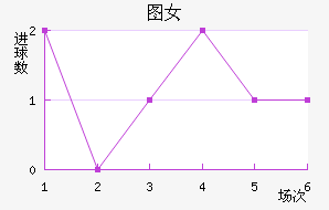 ͼŮ
