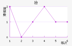 ұ