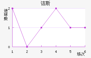 ڵ˹