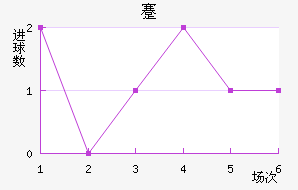 忨