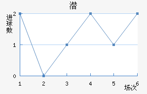Ǳǽ