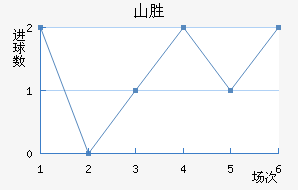 ɽʤ