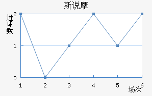 ˹˵Ħ