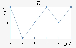 籾