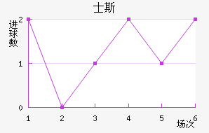 ʿ˹
