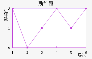 ˹άٳǽ