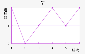Ͳؽ