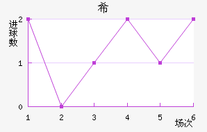 ϣ˽