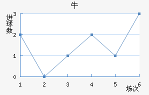 ţǽ