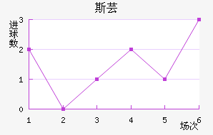 ˹ܿ˽