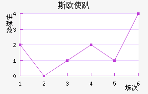 ˹ŷʹſ
