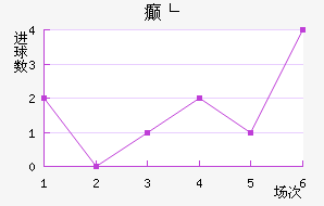 񲩸