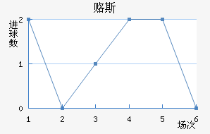 ¸˹